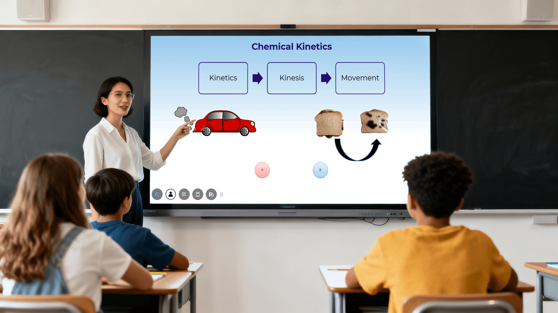 Click & Teach on a smartboard showing Chemical Kinetics